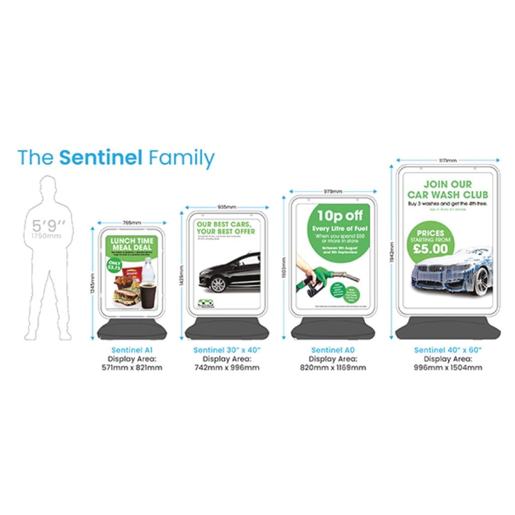 Sentinel Forecourt Sign