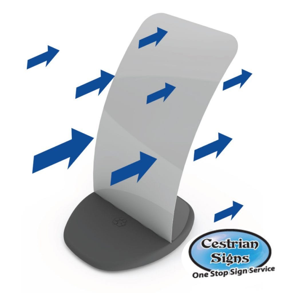 ecoflextra sign wind test