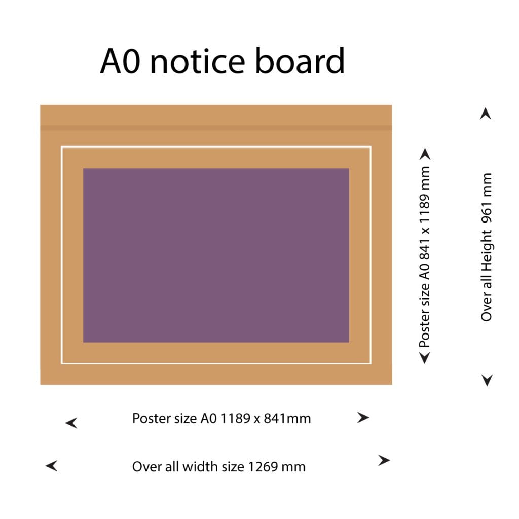 Recycled plastic wood notice board a0