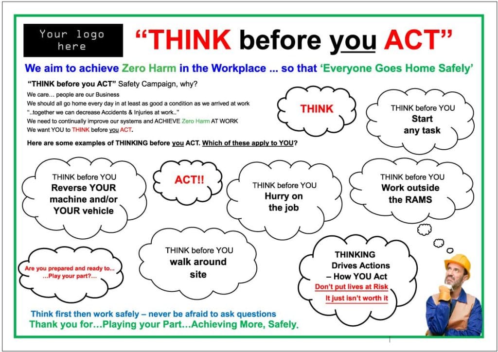 Think before you act safety sign